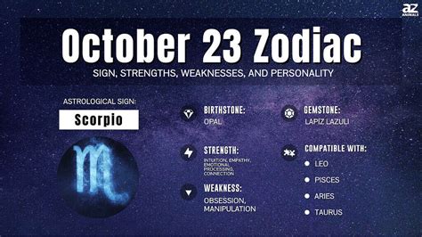 october 23 zodiac|23 october zodiac sign.